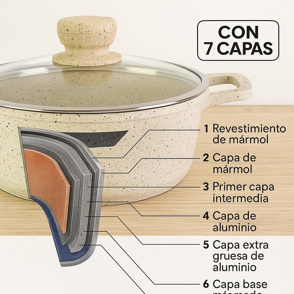 Batería de Cocina 10 Piezas Altas Granito Antiadherente