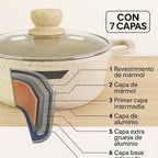 Batería de Cocina 10 Piezas Altas Granito Antiadherente